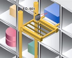 KERNTECH-松下產(chǎn)品應(yīng)用