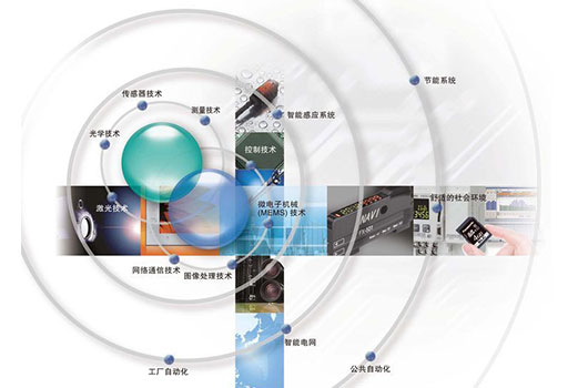 松下電器與KERNTECH業(yè)務(wù)