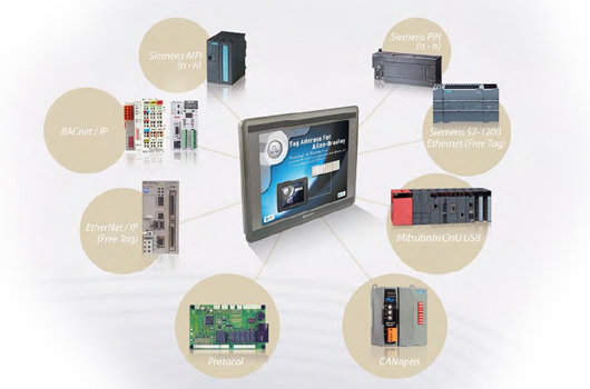 威綸通與KERNTECH業務