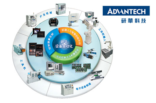 研華與KERNTECH業(yè)務(wù)