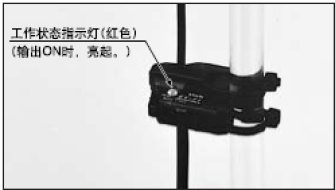 清晰可見的工作狀態指示燈