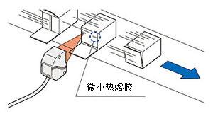 微小熱熔膠也能可靠檢測