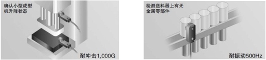 耐久性能 高約10倍！ (與以往相比)