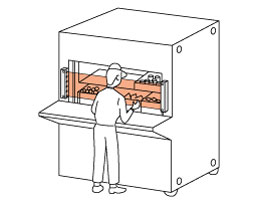 小型專用機(jī)床工作區(qū)域的防入侵檢測(cè)
