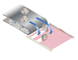 檢測(cè)路徑不確定的下落工件