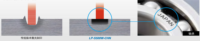 什么是黑色刻印？